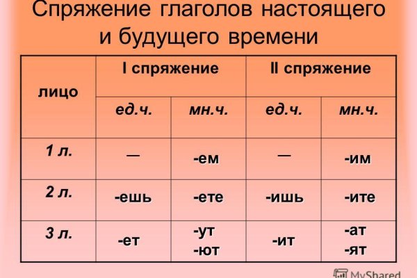 Кракен онион зеркала зеркало