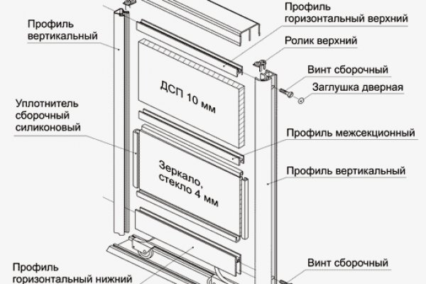 Кракен новый маркетплейс